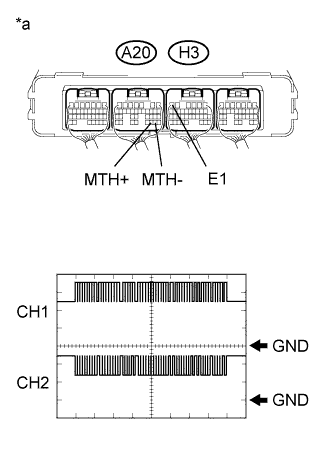A204498E15