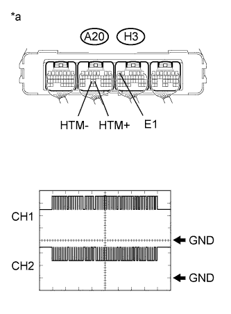 A204498E16