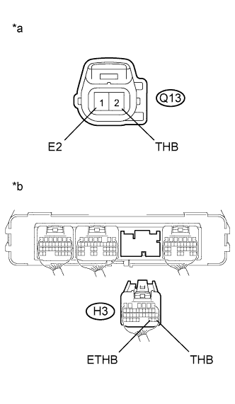 A204554E08