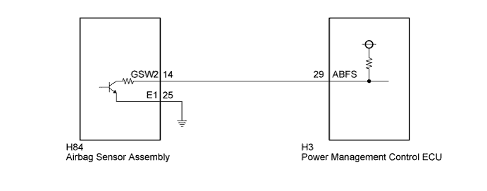 A206701E11