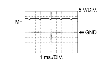 A208000E03