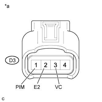 A209150E11