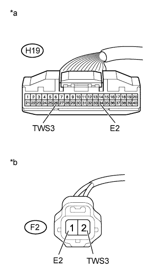 A215917E03