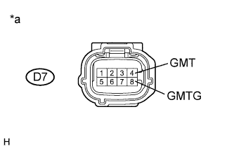 A217045E02