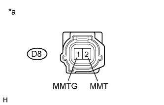 A217047E02
