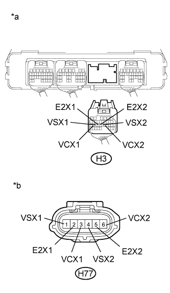 A217101E05