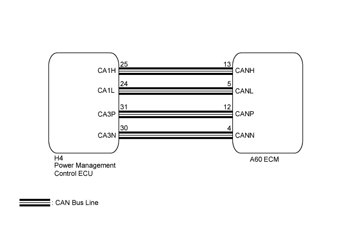 A217287E08