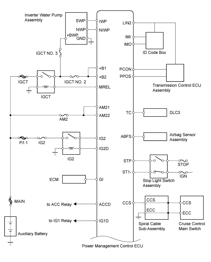A217742E08