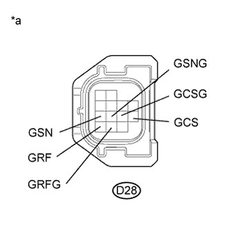 A217747E09