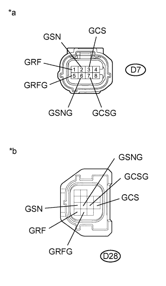 A217748E05