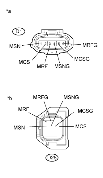A217749E06