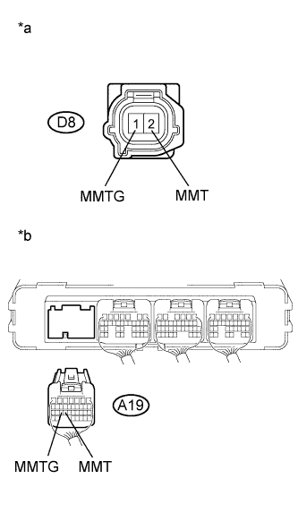 A217750E04
