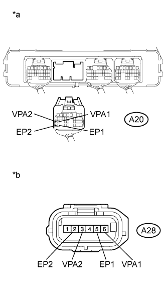 A218011E13