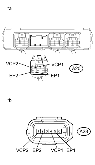 A218011E14