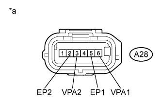 A218062E18