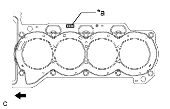 A221760E02