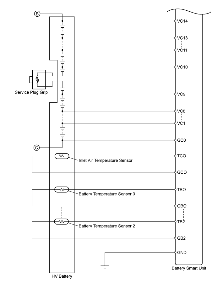 A236560E02