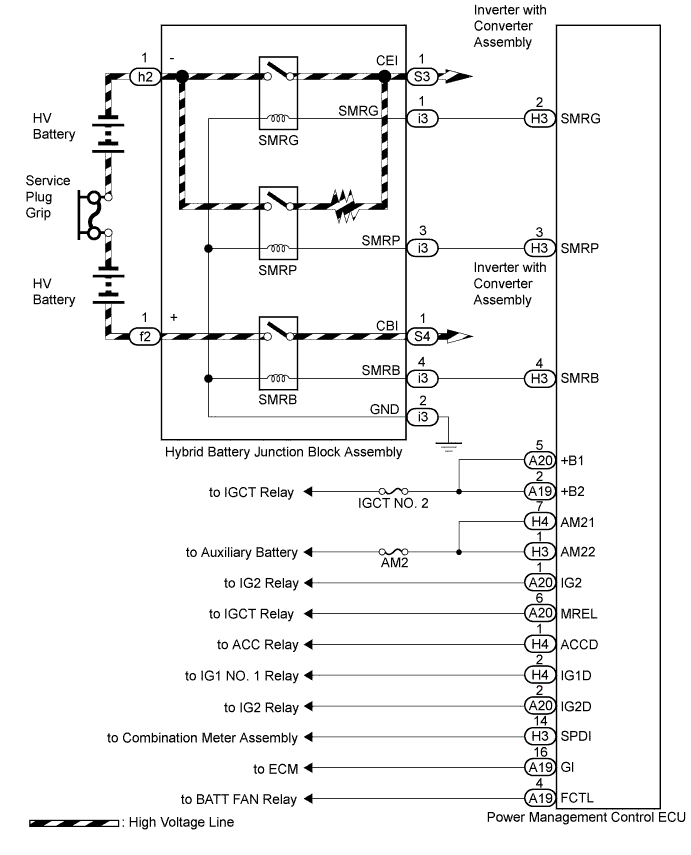 A243886E03