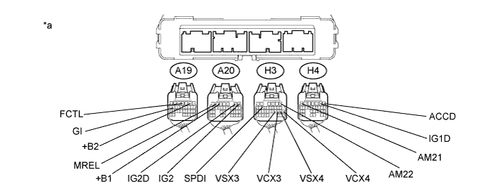 A245299E10
