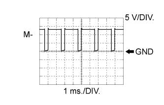A245848E01