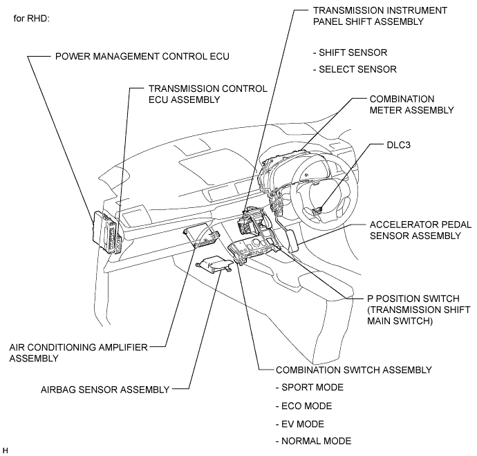 A248210E01