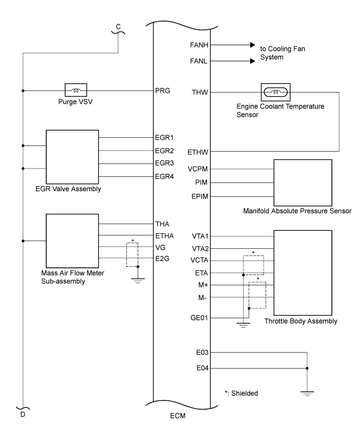 A249510E01