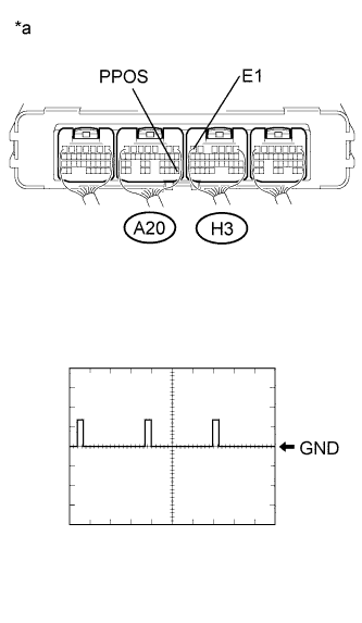 A251056E01
