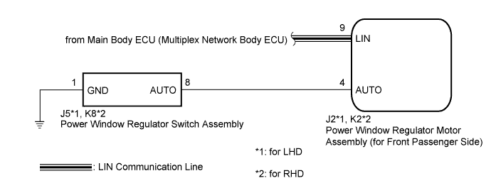 B203367E92