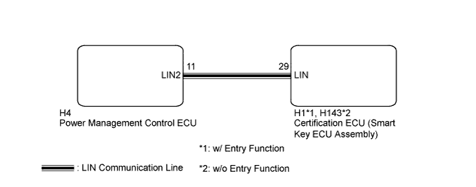B203745E30