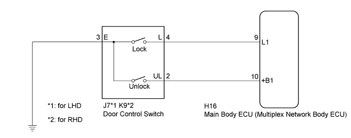 B219490E13
