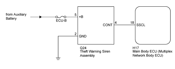 B220571E11