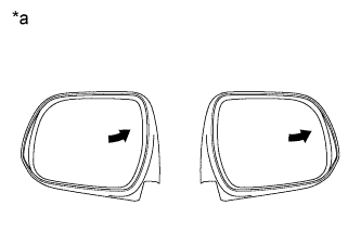 B227716E05