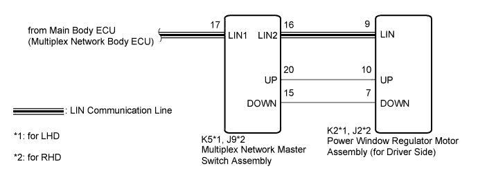 B234588E03
