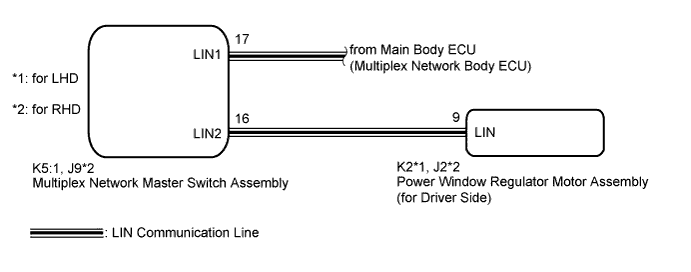 B234589E03