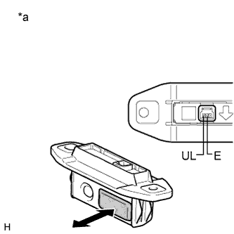 B235123E02