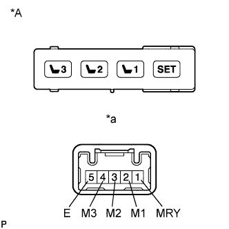 B235920E03