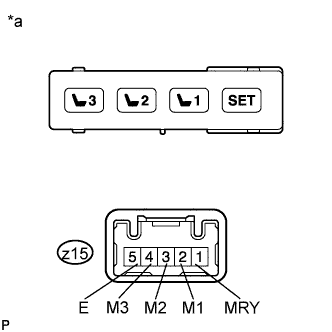 B235920E05