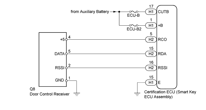 B250087E08