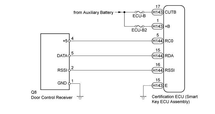 B250087E10