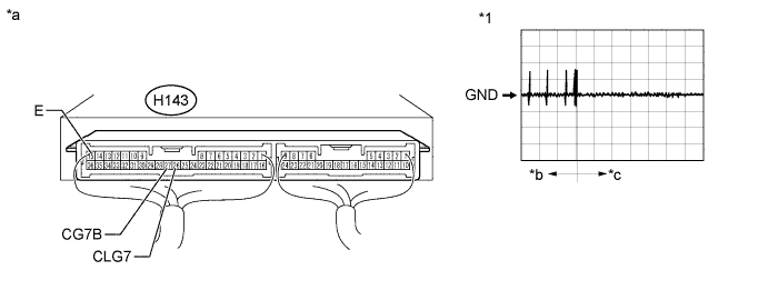 B250849E28