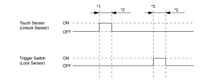 B251338E07