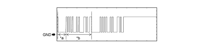 B253467E01