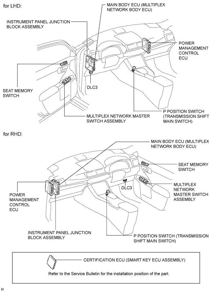 B260670E01