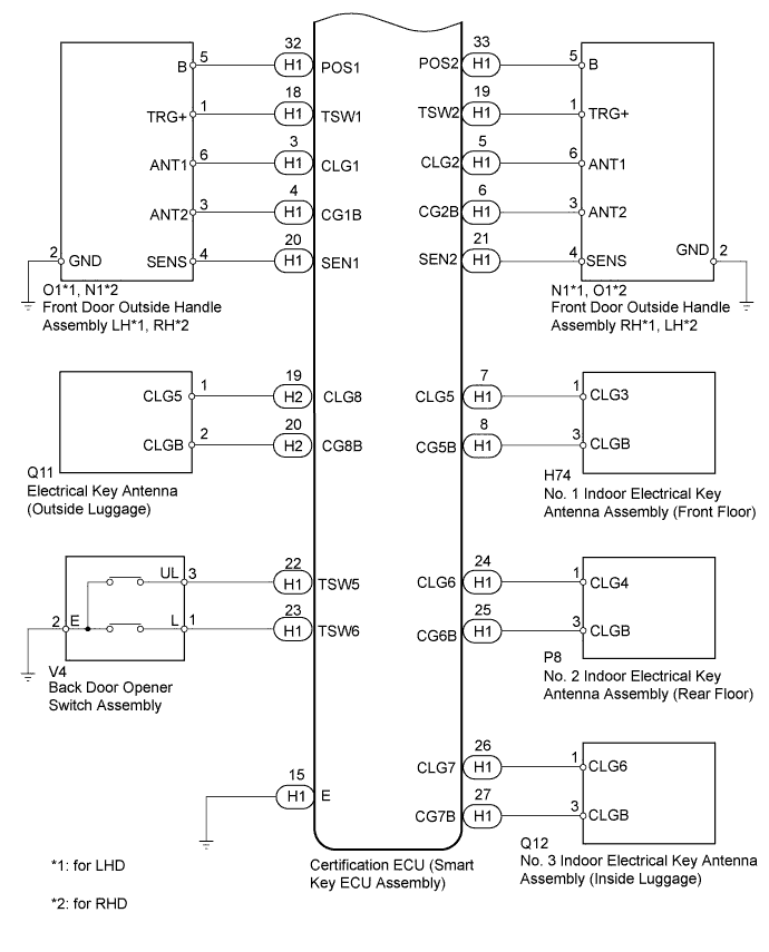 B265888E05