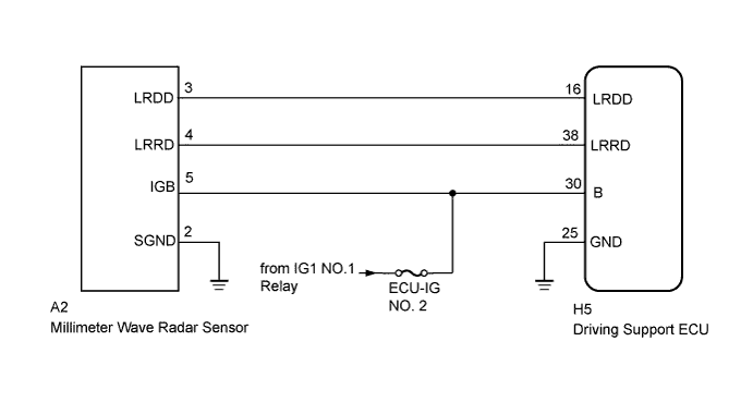 B265918E02