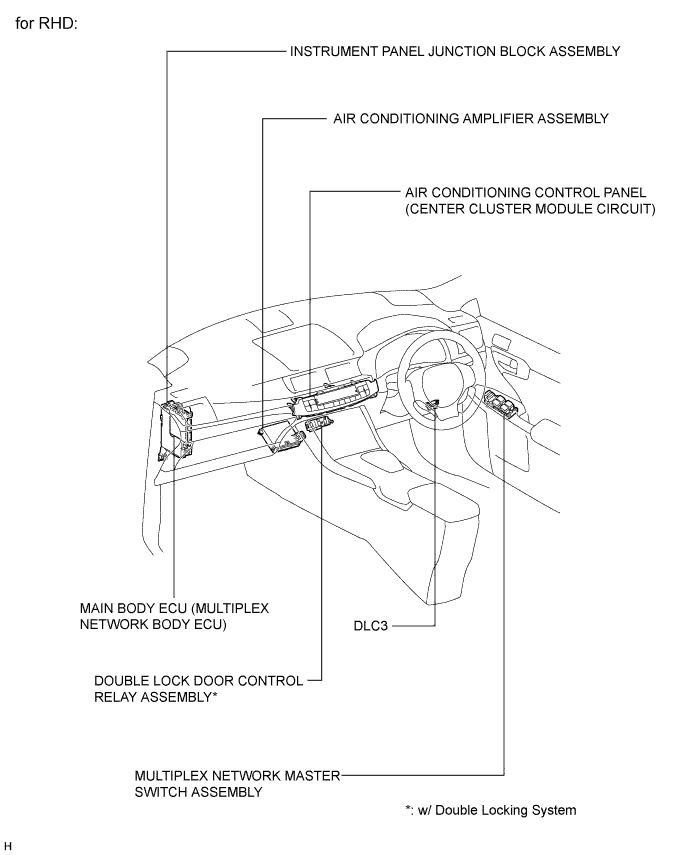 B270677E02
