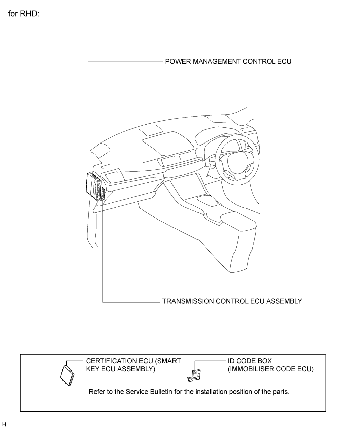 B270679E01