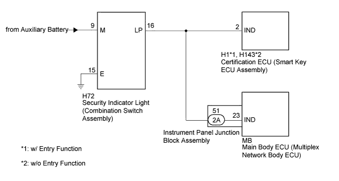 B270936E03