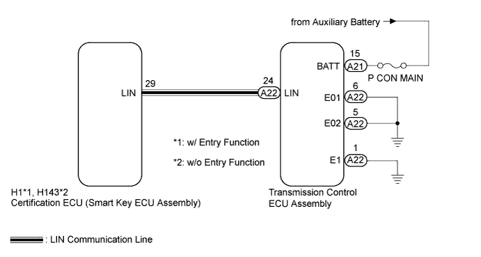 B270964E02