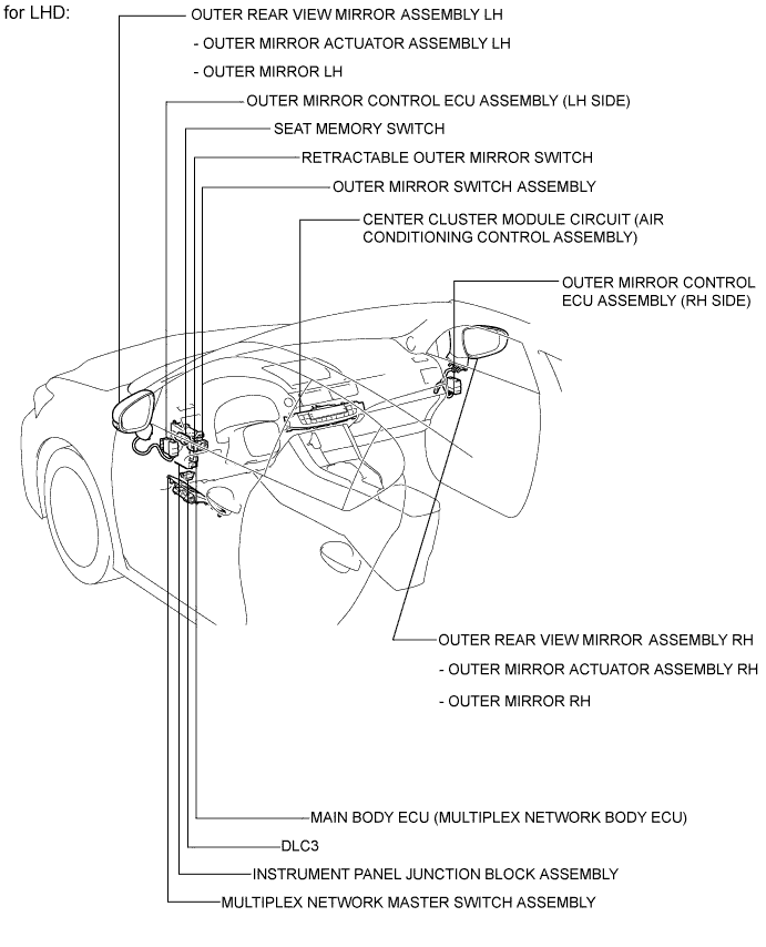 B271248E02